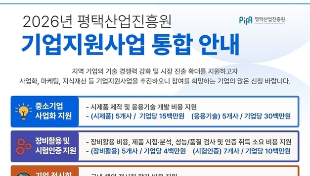 평택시·평택산업진흥원, 중소기업 지원사업 본격 추진…사업화·마케팅·지식재산 등 9개 분야 지원