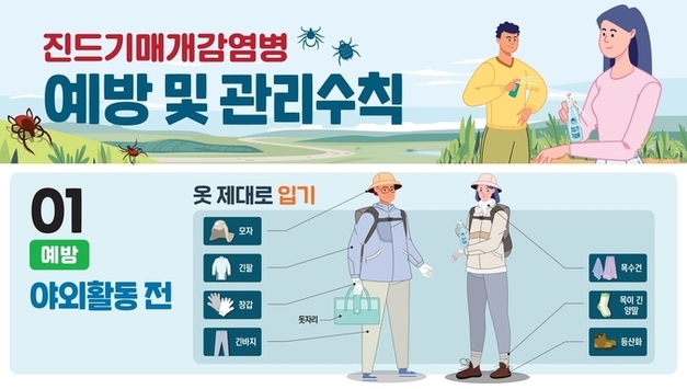평택시, 진드기 매개 감염병 예방·관리 사업 본격 추진…야외활동 시 피부 노출 최소화 당부