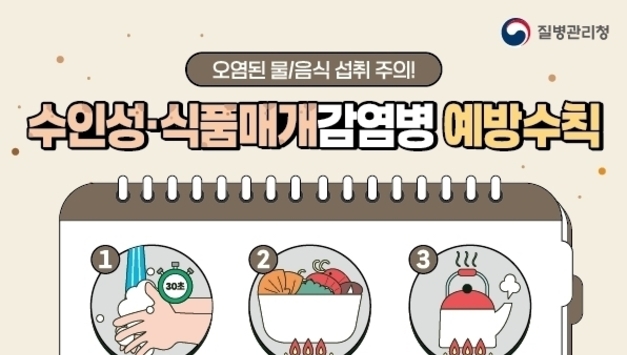 평택시, 하절기 수인성·식품매개감염병 집단발생 대비 비상방역체계 운영